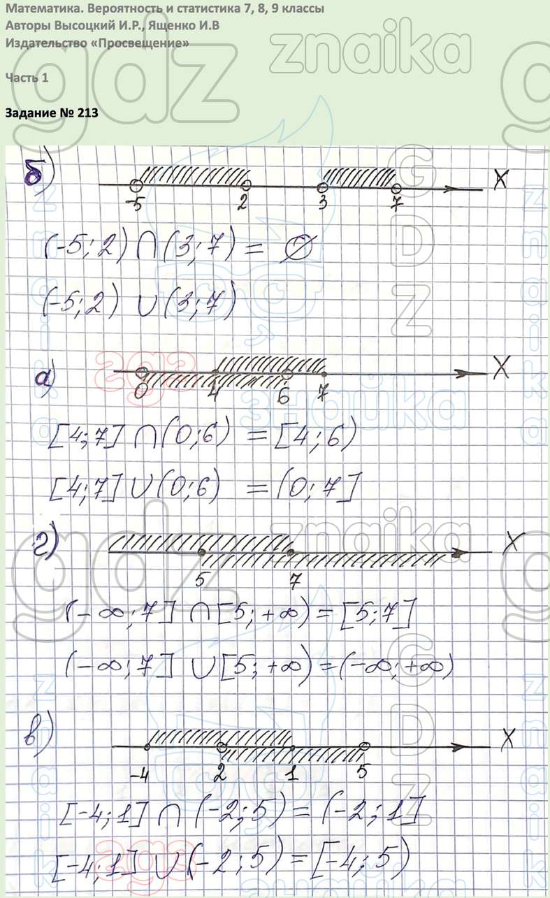 Вероятность и статистика 7, 8, 9 классы Высоцкий, Ященко, Решение, Часть 1,  213