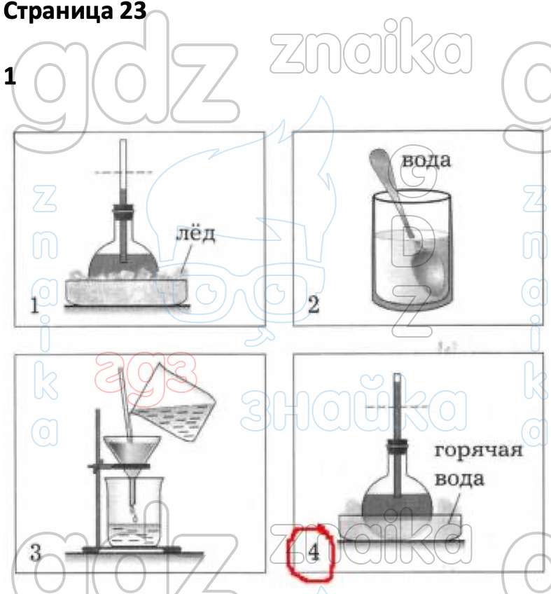 Физика 7 класс стр 162 163