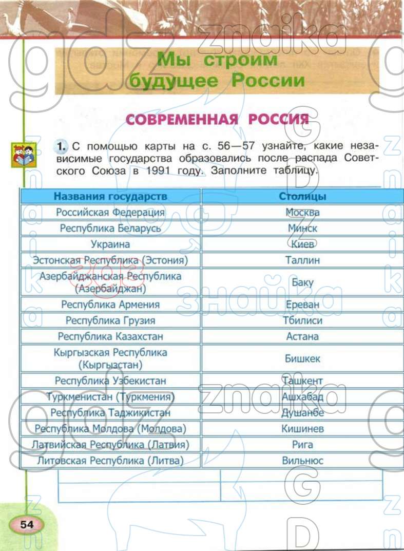 ГДЗ рабочая тетрадь окружающий мир 4 класс Плешаков Новицкая Перспектива  онлайн решебник ответы, Решение, Часть 2 - страница №, 54